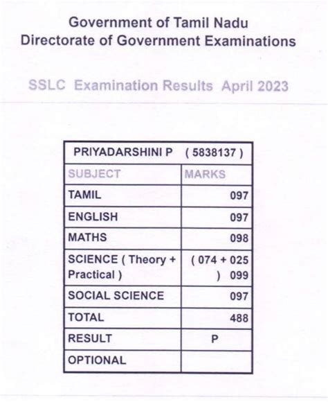 sslc result 2009 tamilnadu